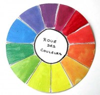 La roue des couleurs